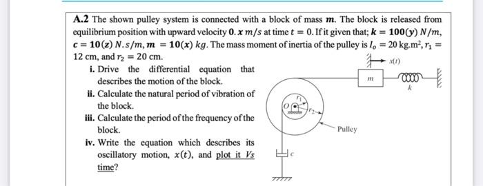  A. 2 The shown pulley system is connected with a block