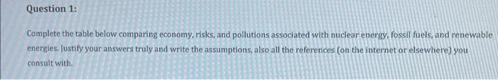 Complete the table below comparing economy, risks, and pollutions associated with