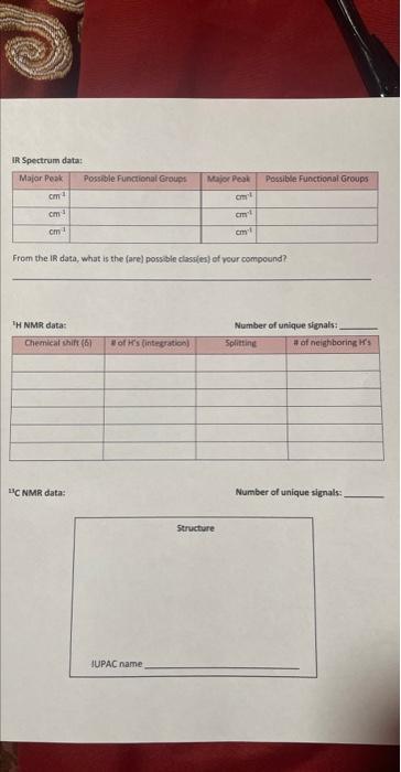 of a halogen. The Mass. IR, 'H NMR, and " C NMR