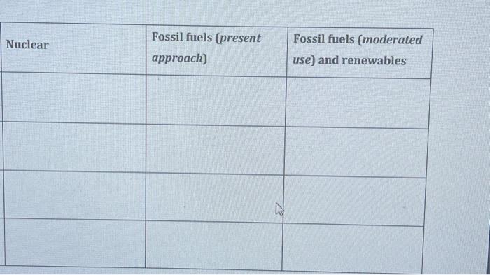 write the assumptions, also all the references (on the internet or elsewhere)