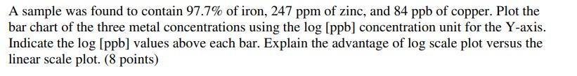 Please answer correctly A sample was found to contain 97.7% of iron,