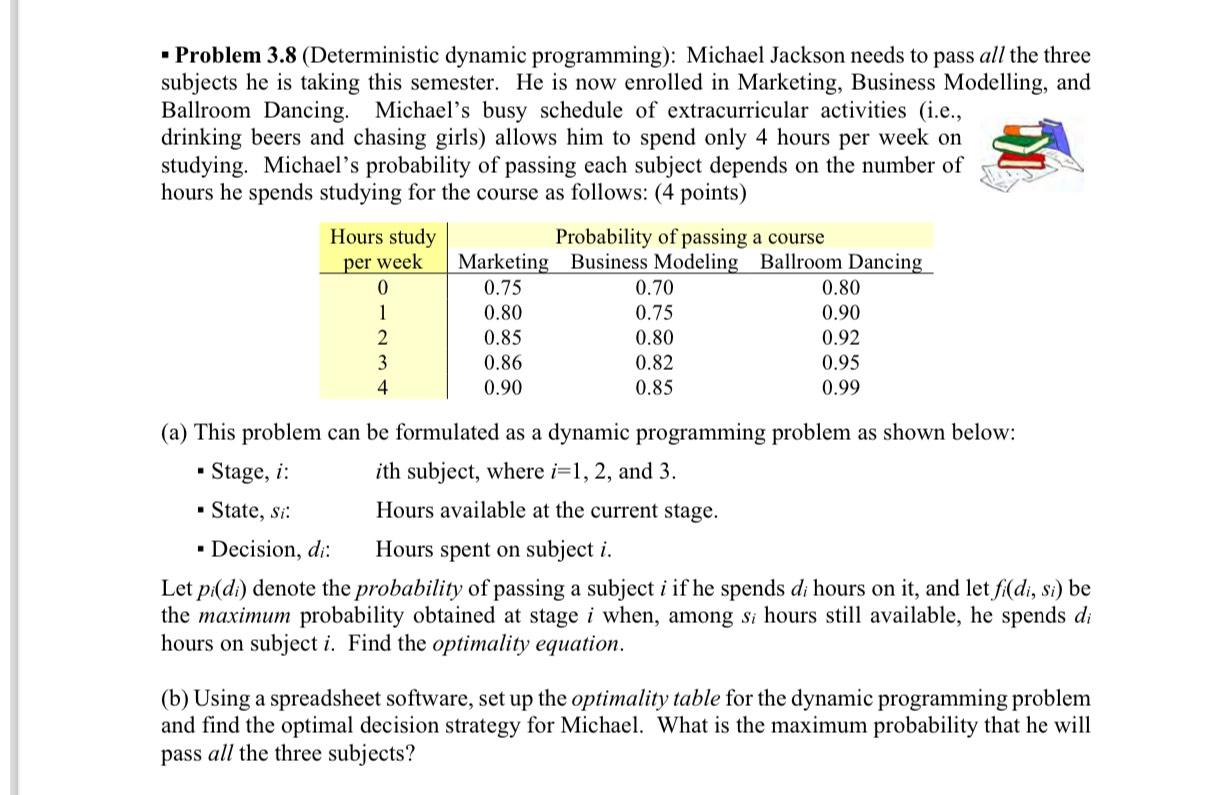  Problem 3.8(Deterministic dynamic programming): Michael Jackson needs to pass all the