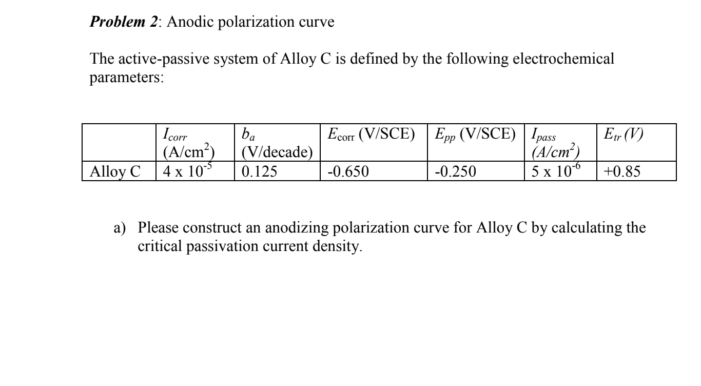 CORROSION ENGINEERING. PLEASE ANSWER ASAP AND ANSWER QUESTION COMPLETELY WITH STEPS. I