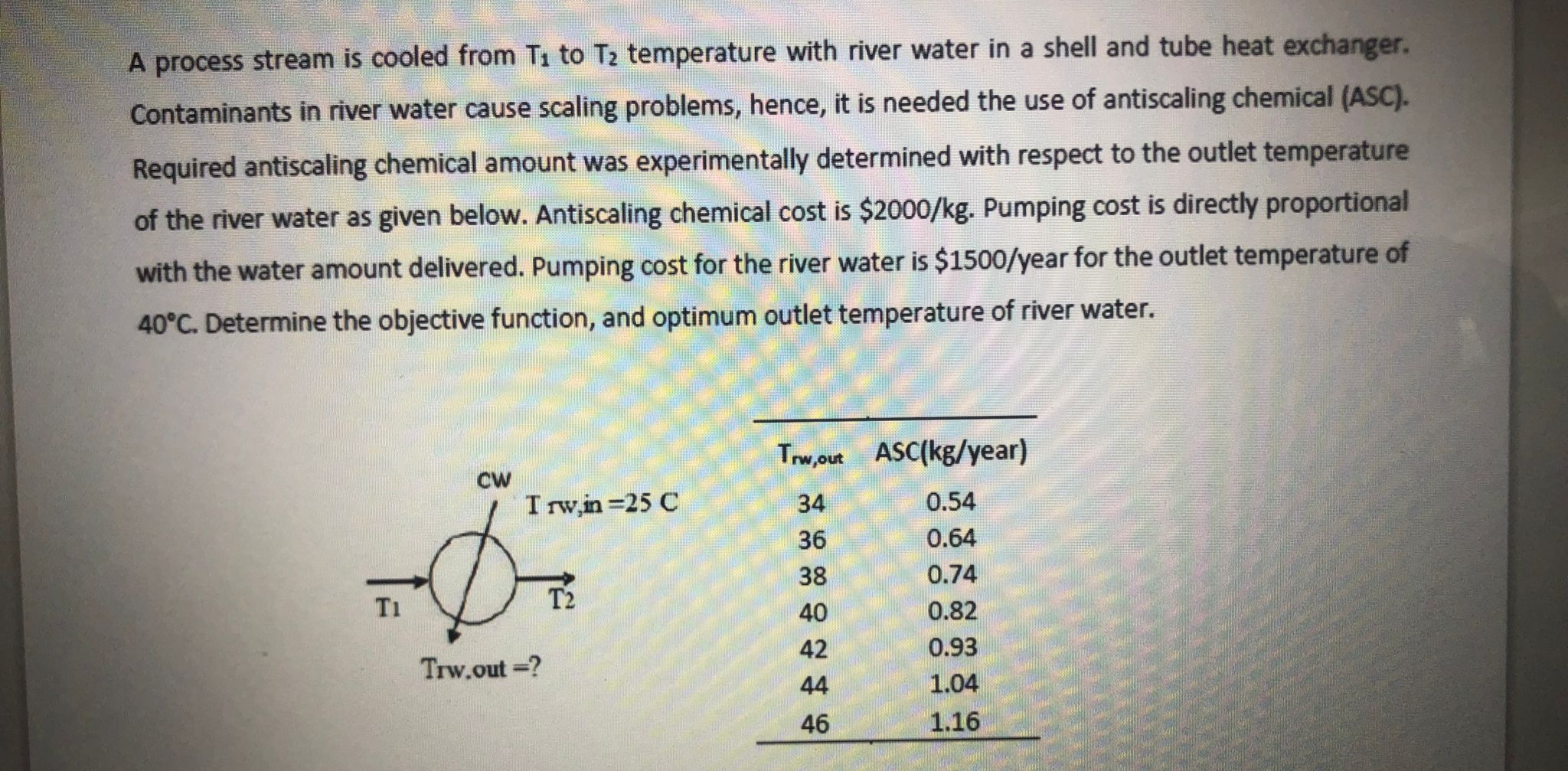  A process stream is cooled from T1 to T2 temperature with