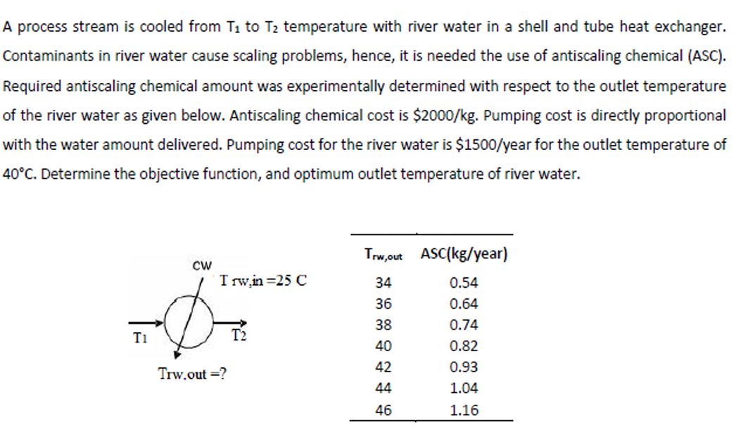  A process stream is cooled from T1 to T2 temperature with