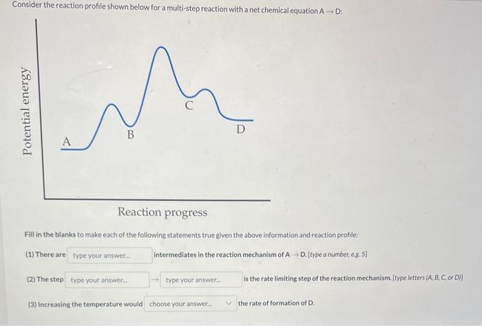  Consider the reaction profile shown below for a multi-step reaction with