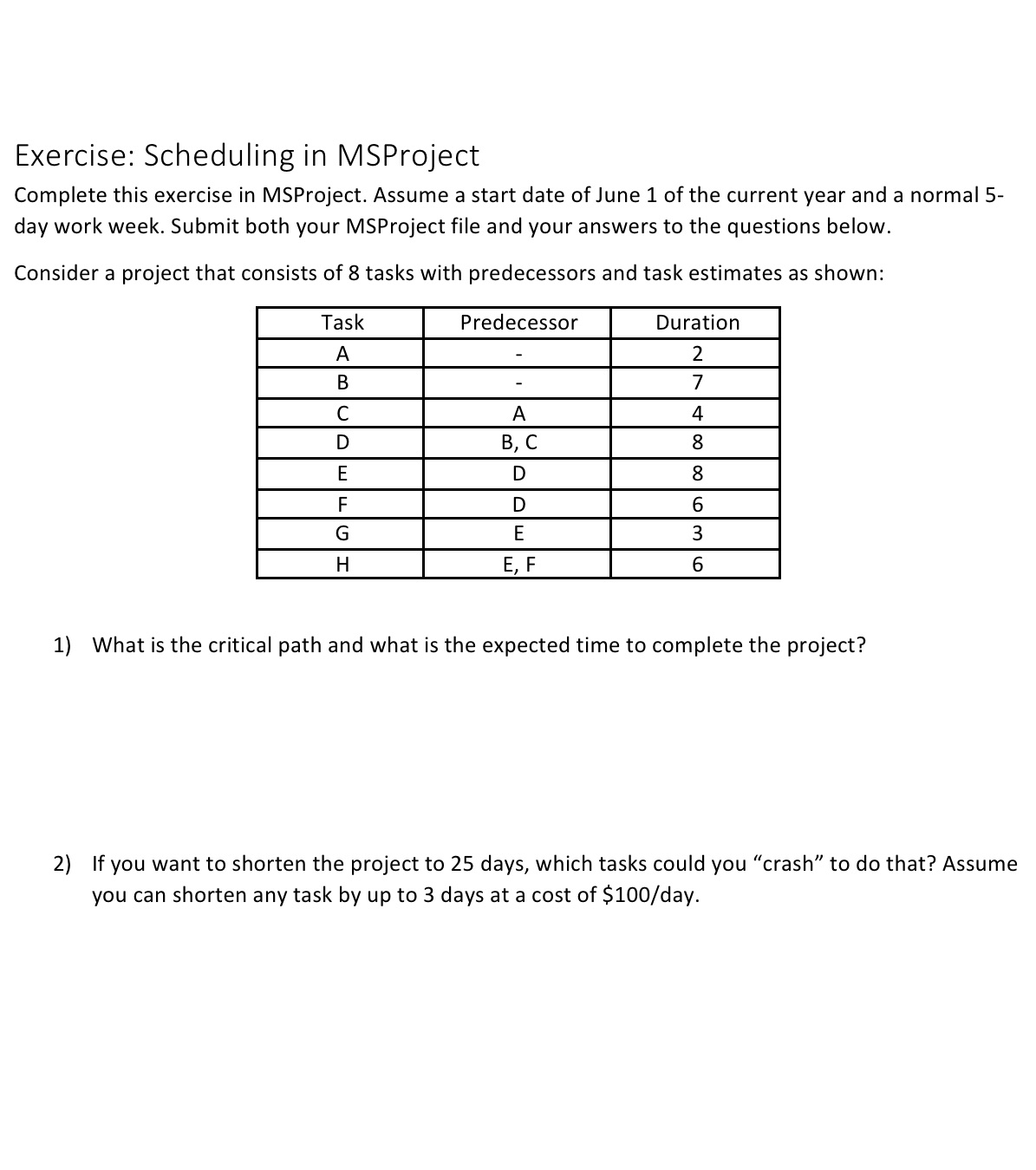 Exercise: Scheduling in MSProject Complete this exercise in MSProject. Assume a
