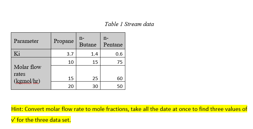 Rachford-Rice equation to find out the v', and then find out the