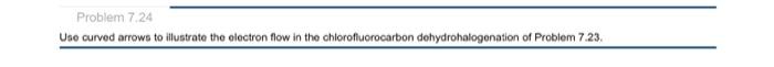the hydrolysis behavior of chlorofluorocarbons (CFCs) carried out by the U.S. Environmental