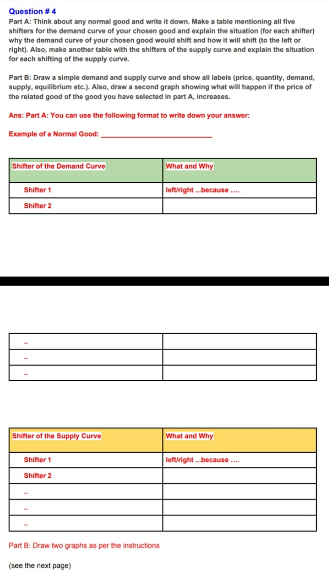 Question # 4marks (5)Part A: Think about any normal good and write