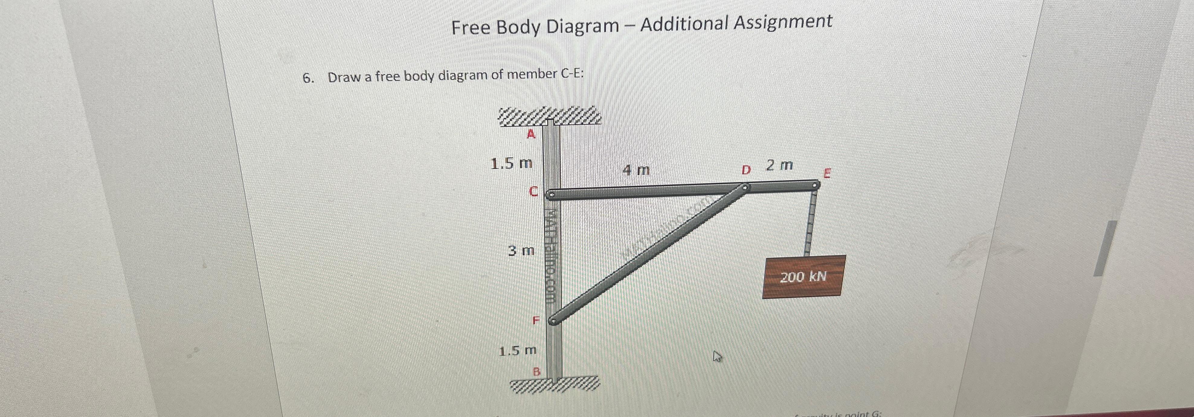  Free Body Diagram - Additional Assignment 6. Draw a free body