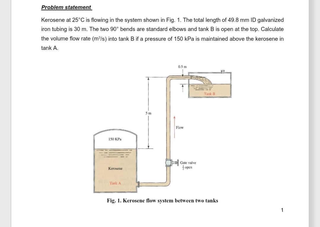  Problem statement Kerosene at 25C is flowing in the system shown