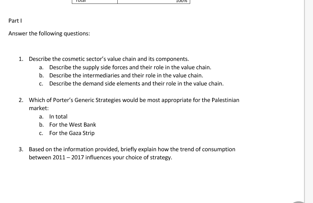 Kindly, I need a solution to these questions, pleaseI want solutions please?!