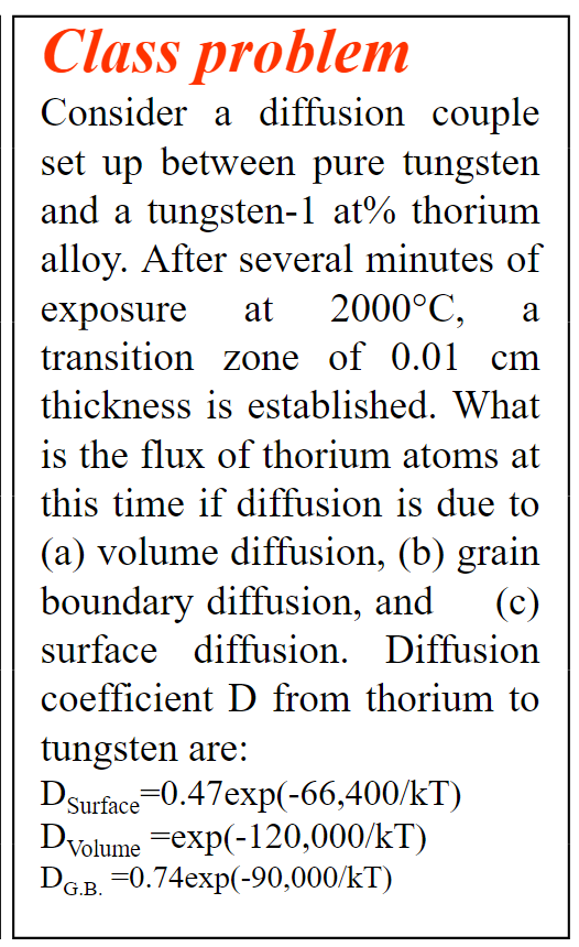  Class problem Consider a diffusion couple set up between pure tungsten