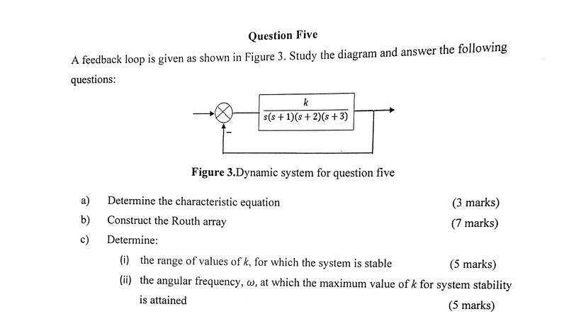  Question Five A feedback loop is given as shown in Figure