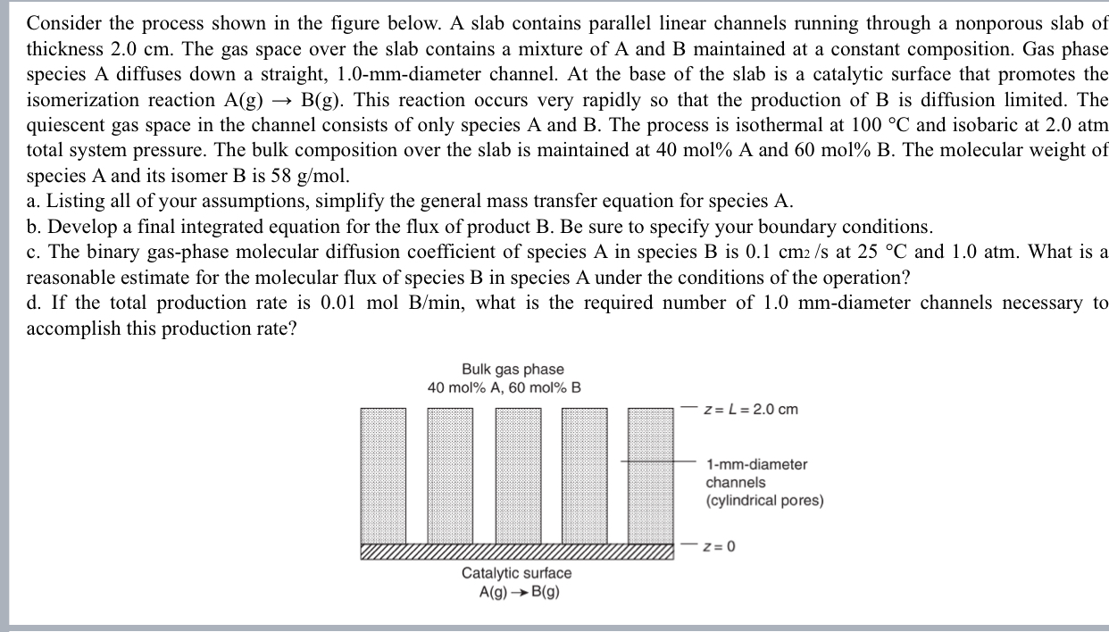 Consider the process shown in the figure below. A slab contains
