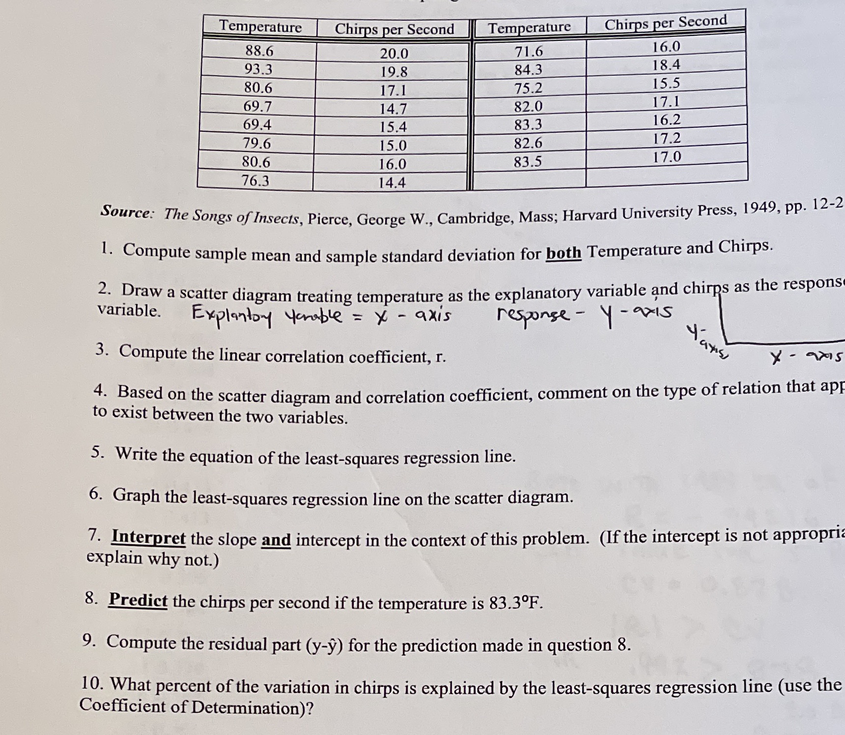 I only need help with question 7 thru 10. Temperature Chirps per