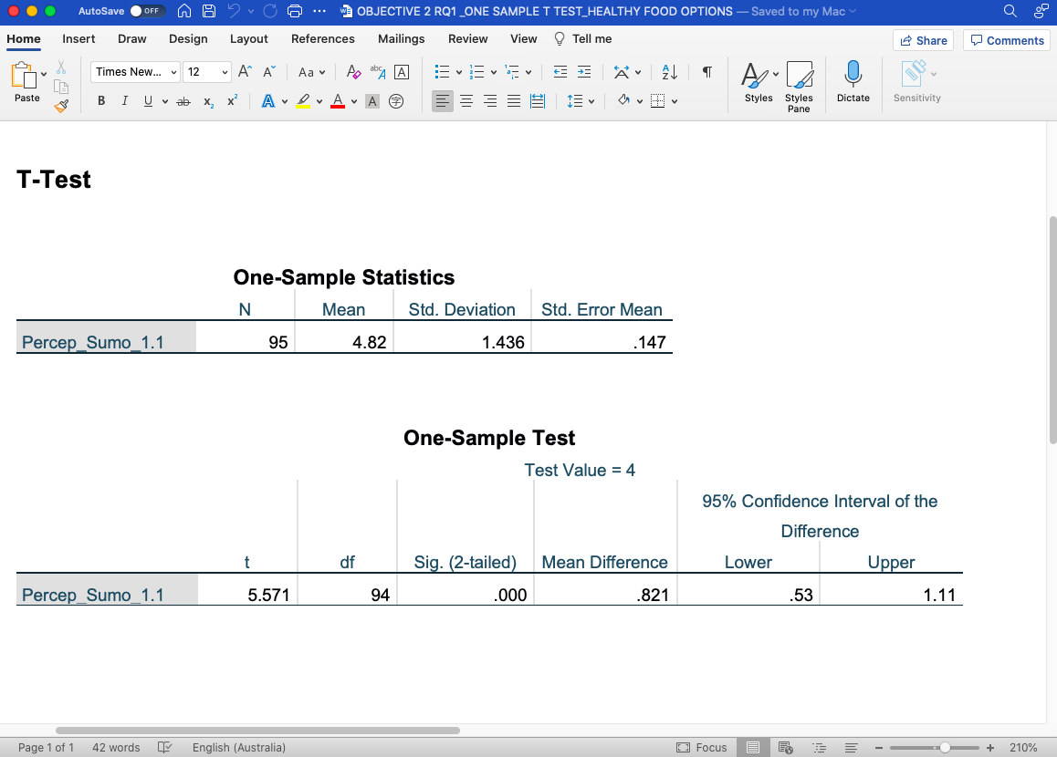 objective 2 : To examine whether respondents do have positive perceptions about