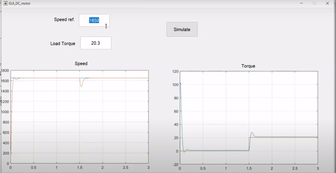 chemical engineering b)please solve for the same numbers ,sole By using MATLAB