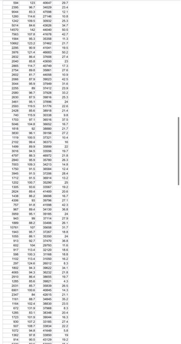 from SIMULINK block diagram, where a student enters the speed of the