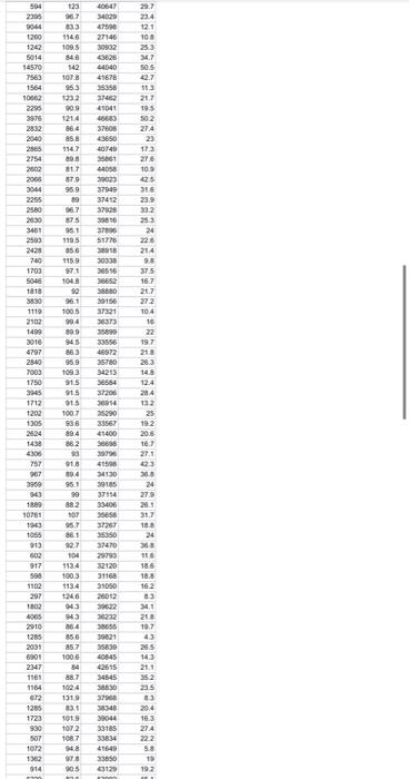 from your task. a) Create a simulate DC Motor speed variable control