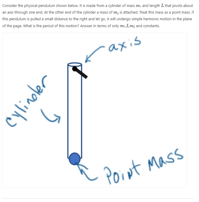  Consider the physical pendulum shown below. It is made from a