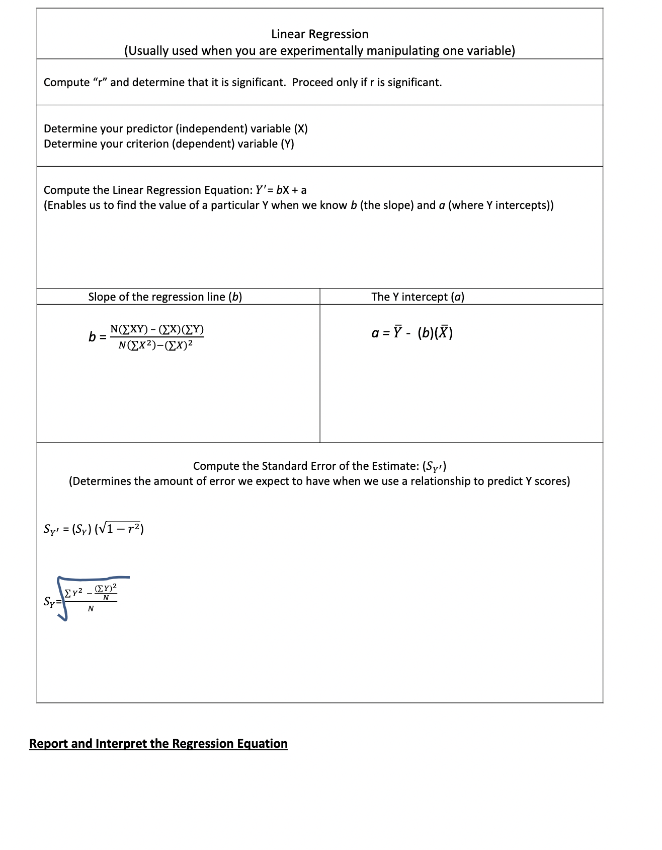 plot, 2) conducting a Pearson / Test and appropriate post-hoc test(s), and