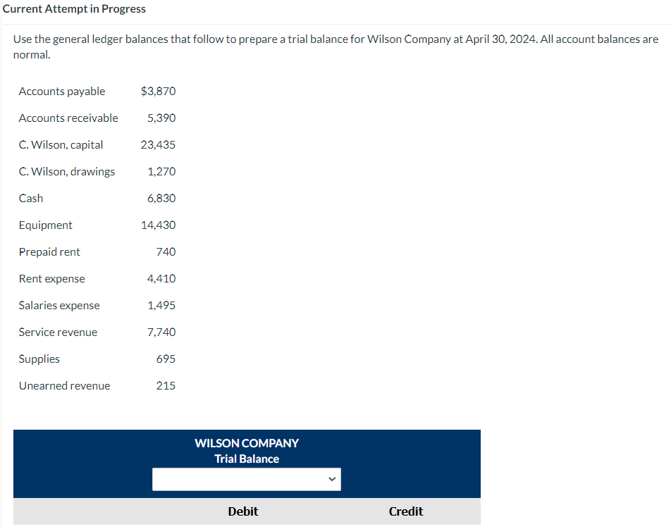  Current Attempt in Progress Use the general ledger balances that follow