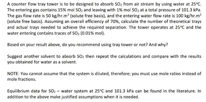 New solution please Don't use an old solution A counter flow tray