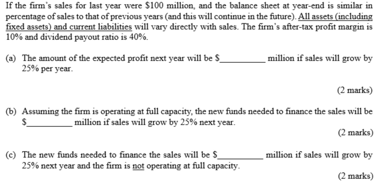 the balance sheet of a rm below: Balance Sheet (in S millions)