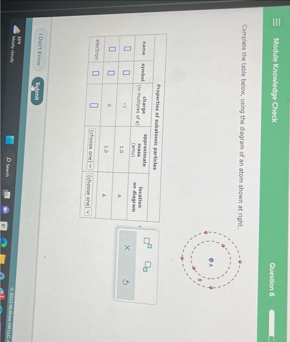  Complete the table below, using the diagram of an atom shown