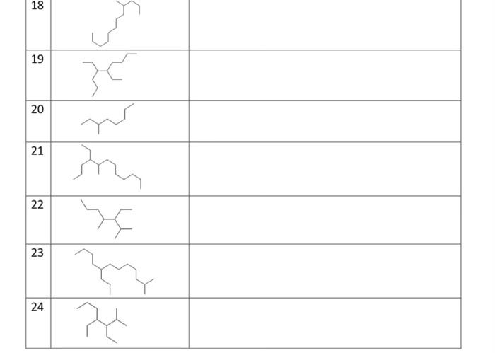 pls help name these 23