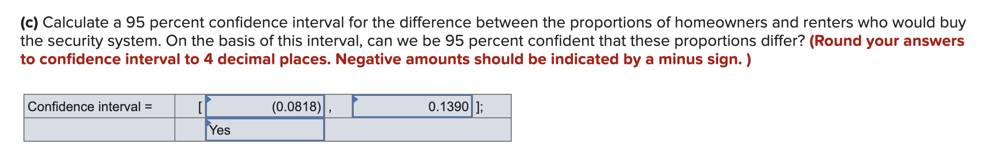William R. Dillon, Thomas J. Madden, and Neil H. Firtle discuss a