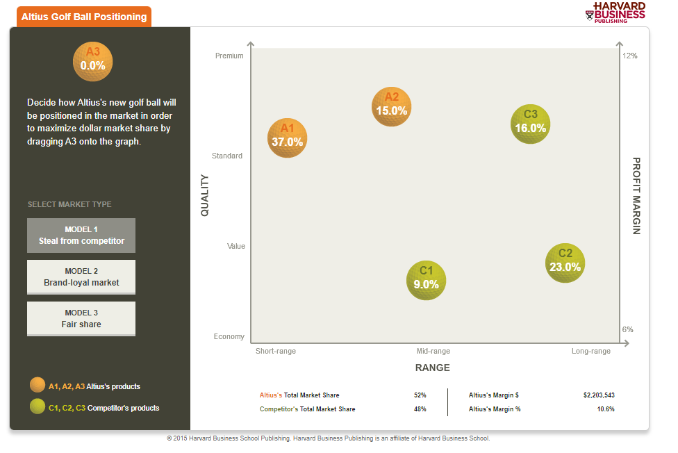 hi Please answer the question in bold.For this board, visit the interactive