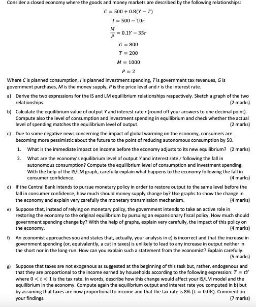 can you please also provide graphs for a, c, d and e