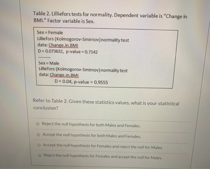 Answer appropriately Table 2. Lilliefors tests for normality. Dependent variable is "Change