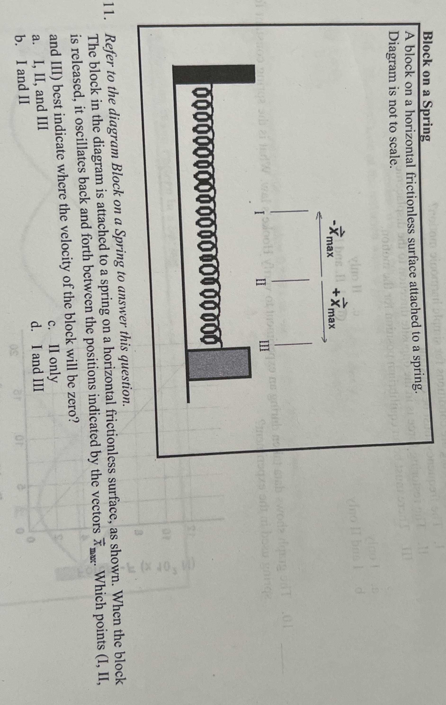 Help Block on a Spring A block on a horizontal frictionless surface
