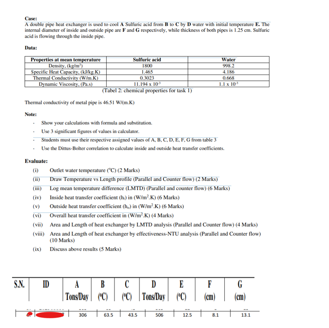  please find attached the case and my date Case: A double
