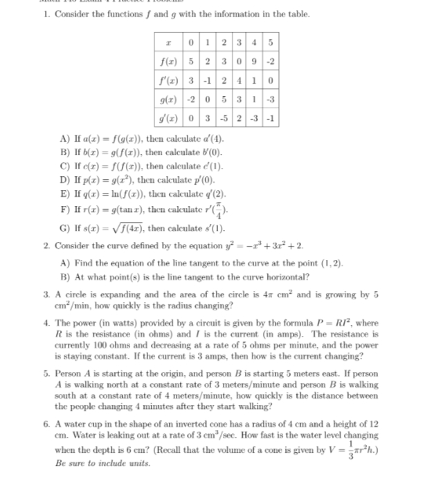 .. Show all your workings here. 4Sample 1. Consider the functions f