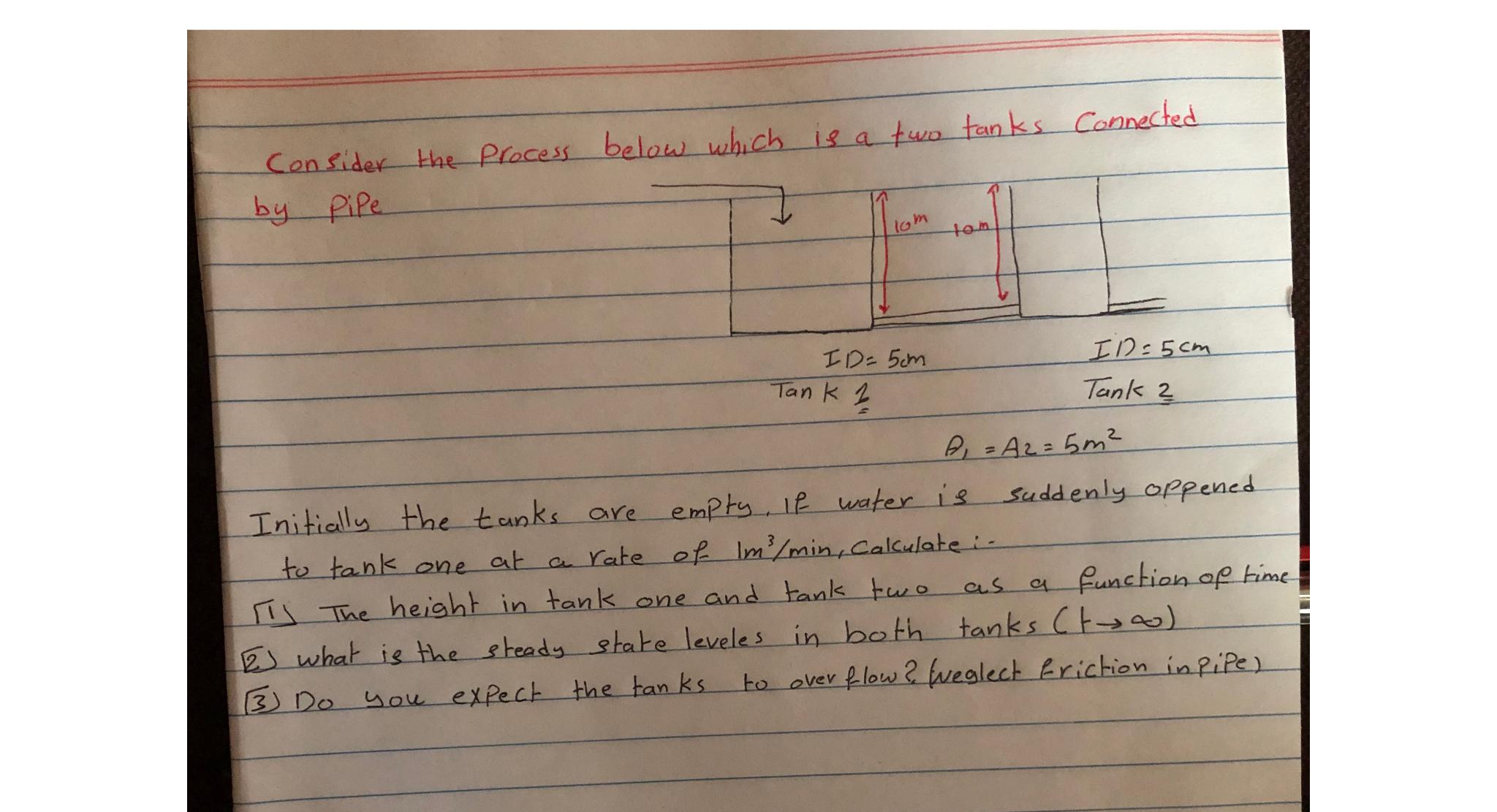  Consider the process below which is a two tanks connected by