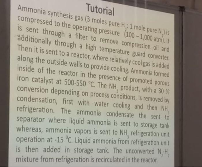 the given information below Ammonia synthesis gas Iutorial compressed to the opera