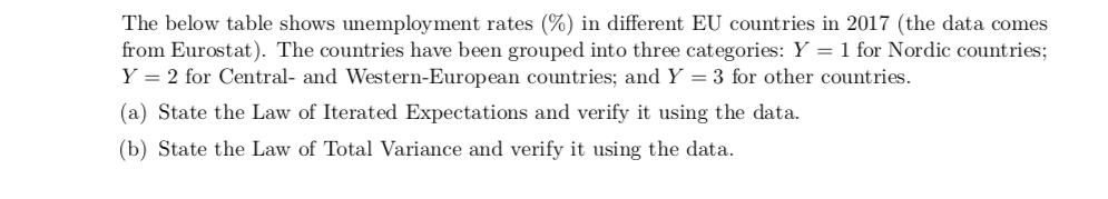Please help me with solving questions (a) and (b). Provide all the