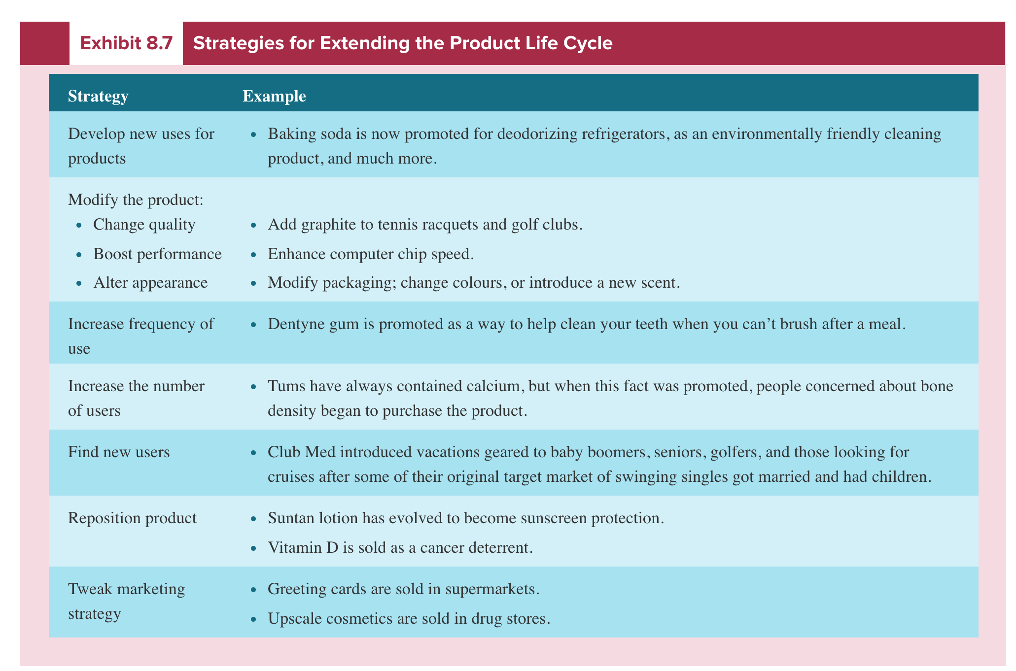 similar to the table below in crafting your response. Introduction Growth Maturity