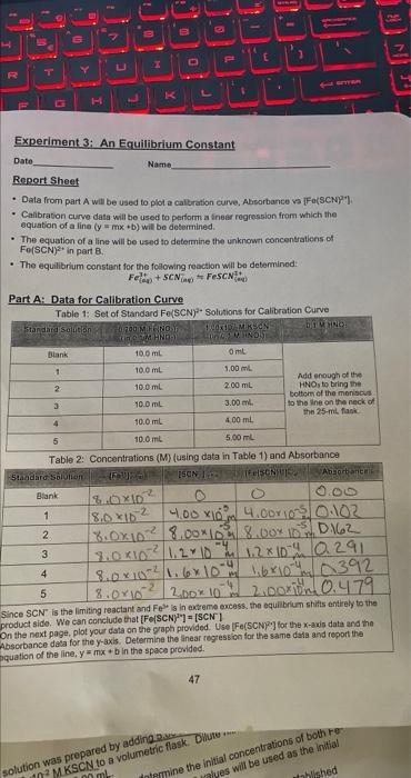  Report Sheet - Data from part A will be used to