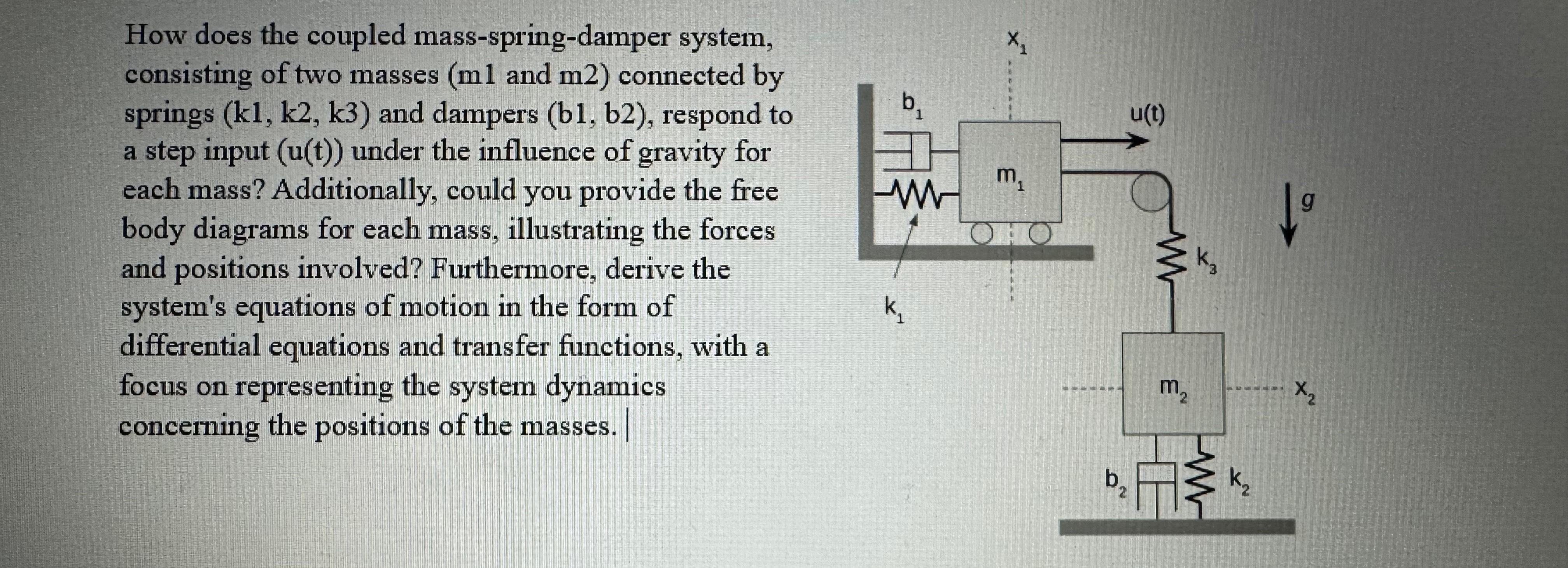  How does the coupled mass-spring-damper system, consisting of two masses and