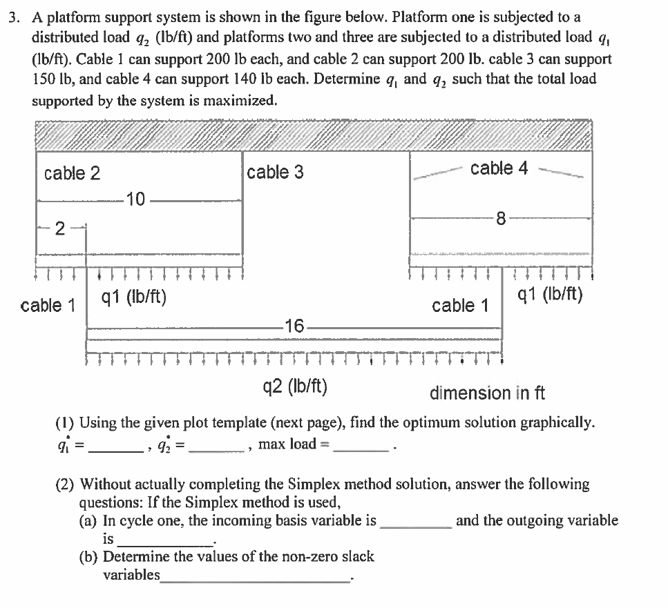  A platform support system is shown in the figure below. Platform