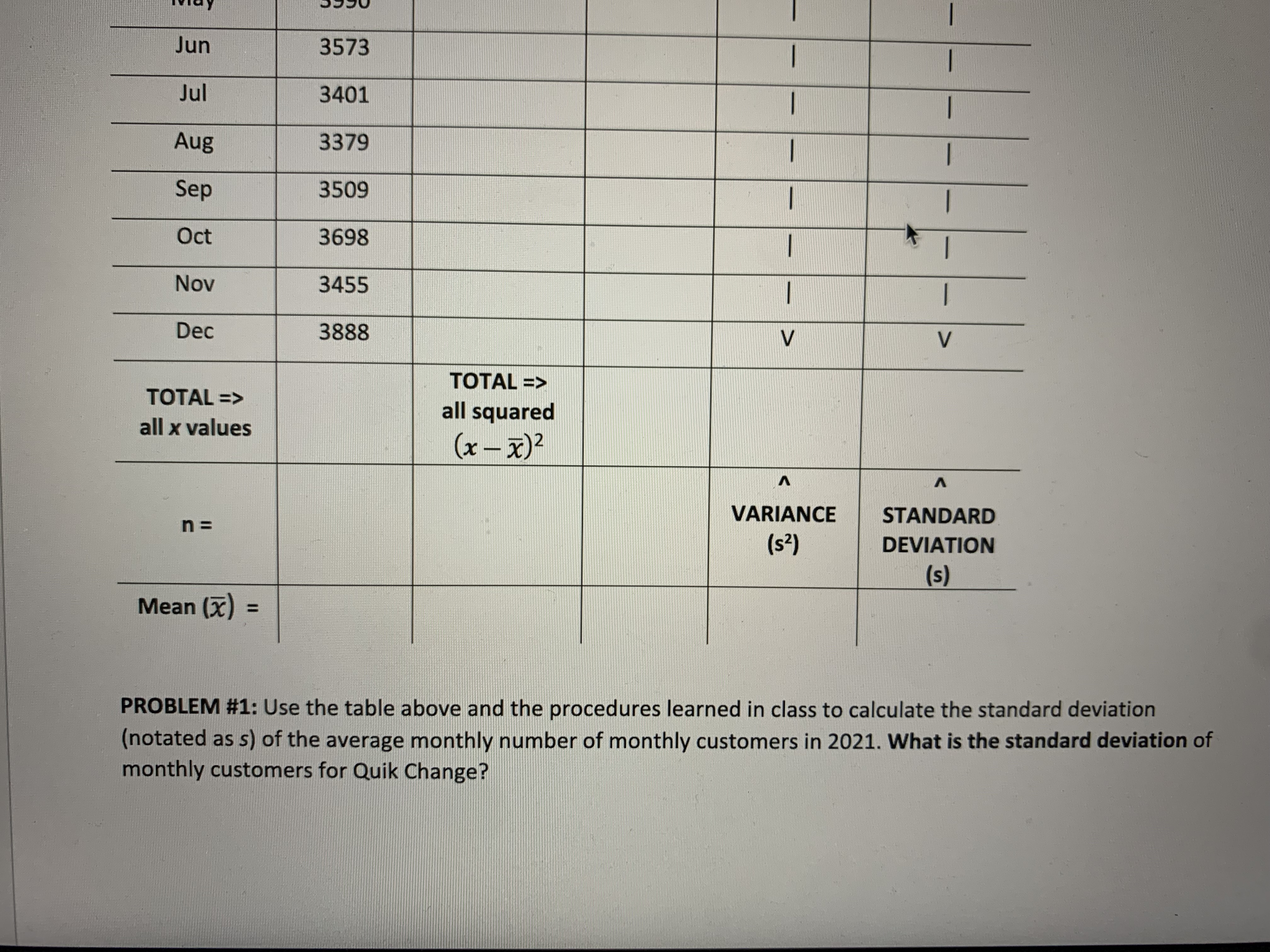 Review module to SOLVE the following business problems and ANSWER the associated