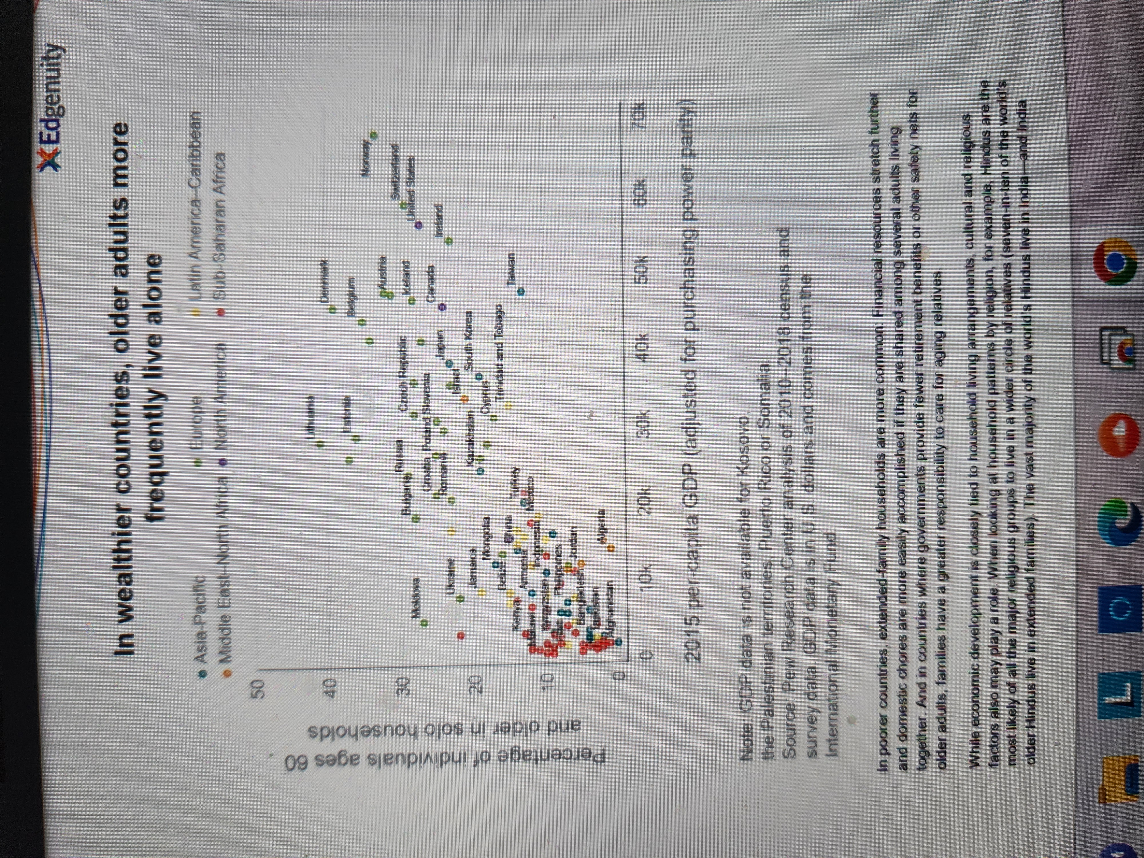 or here(DOC). 5 67% + "Older People Are More Likely to Live
