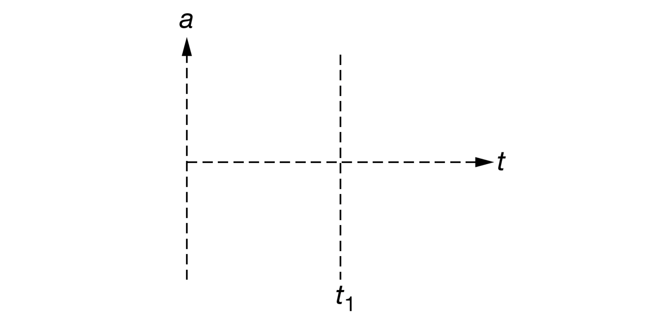 . 0.75 0.50 Velocity (m/s) 0.25 0.00 -0.25- -0.50 -0.75+ 0.00 0.25
