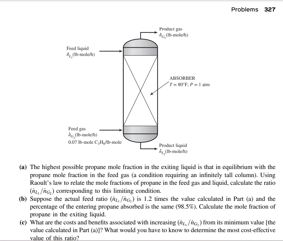  6.41. An important parameter in the design of gas absorbers is